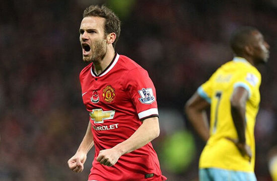 主题的收藏 主题的收藏